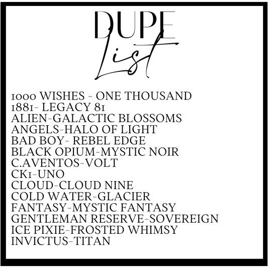 Roller Ball Perfume/Aftershave