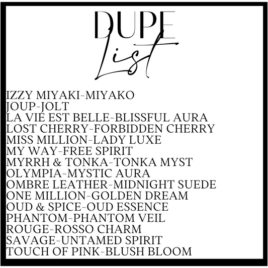 Rollerball Perfume Oil